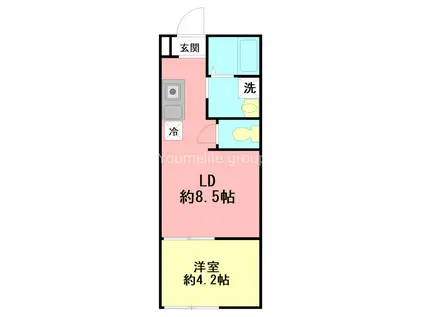 小田急小田原線 伊勢原駅 徒歩18分 2階建 築1年(1LDK/2階)の間取り写真