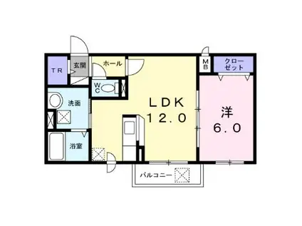 ウィンレジデンス(1LDK/3階)の間取り写真