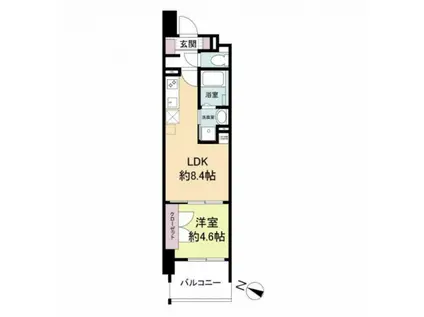 ブランシエスタ広島駅(1LDK/8階)の間取り写真