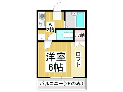 マンション・ロイ・デュ・モン(1K/1階)の間取り写真