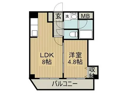 ロイヤルスクエア(1DK/2階)の間取り写真