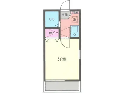 ポートヴィラ(1K/2階)の間取り写真