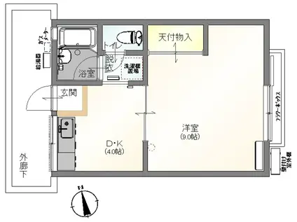 プラザナイル(1K/2階)の間取り写真