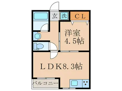 ベンリーナ・ココ(1LDK/2階)の間取り写真