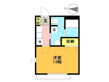 ヴィラハーモニー東松原(1K/2階)の間取り写真