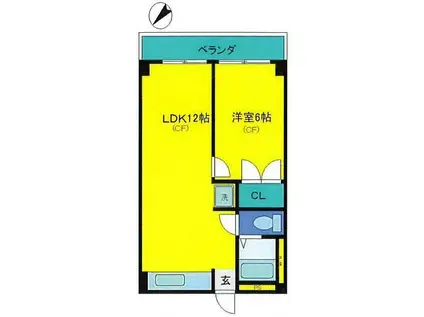 千葉ビル(1LDK/5階)の間取り写真