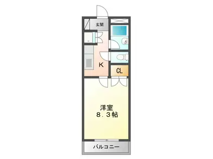 マンションハルカ(1K/2階)の間取り写真
