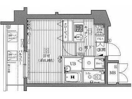ガラ・シティ駒沢大学(1K/8階)の間取り写真