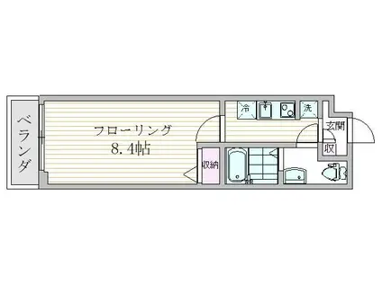 エスジーコート王子(1K/2階)の間取り写真