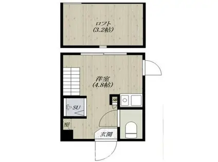 ハーモニーテラス上鷺宮(ワンルーム/2階)の間取り写真