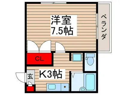 林ビル(1K/3階)の間取り写真
