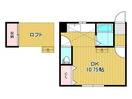 丸子ハイツB(1K/2階)の間取り写真