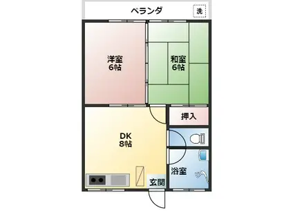 コーポ長田(2DK/3階)の間取り写真