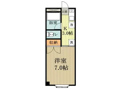 ボヌールジン国分寺(1K/1階)の間取り写真