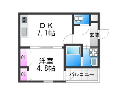 フジパレスあびこ駅北II番館(1DK/3階)の間取り写真