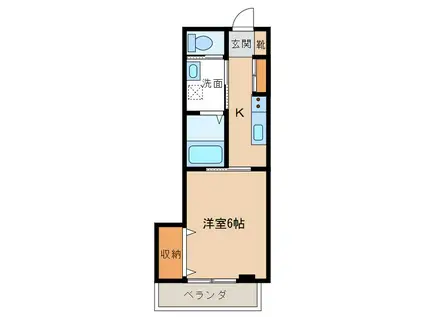 コーポ熊谷B棟(1DK/2階)の間取り写真