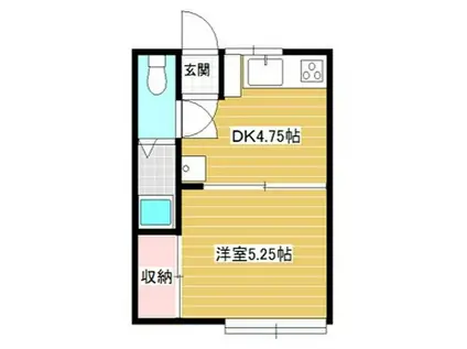 パークヒルズ(1DK/1階)の間取り写真