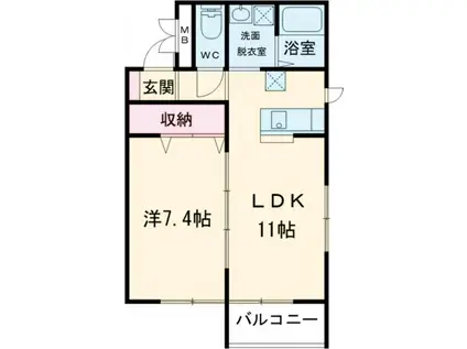 BAFFI DI GATTO(1LDK/2階)の間取り写真