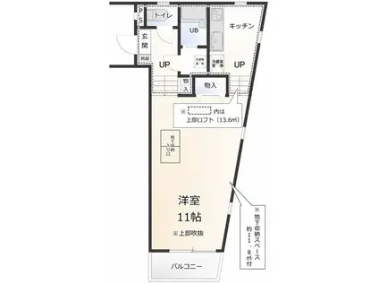 サンバレー原宿(1K/1階)の間取り写真