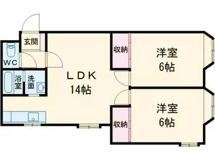 コンフォートYEBISU(2LDK/1階)の間取り写真