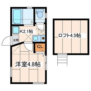 アーバンホ-ムズ(1K/2階)の間取り写真