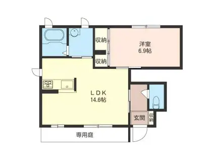 クレスト三橋(1LDK/1階)の間取り写真