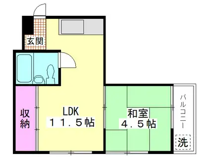 宮前マンション(1LDK/3階)の間取り写真