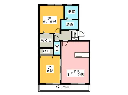 ジュフーレ和田(2LDK/1階)の間取り写真