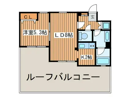 レジディア笹塚(1LDK/4階)の間取り写真