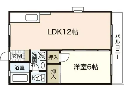 セジュール堀尾(1LDK/2階)の間取り写真