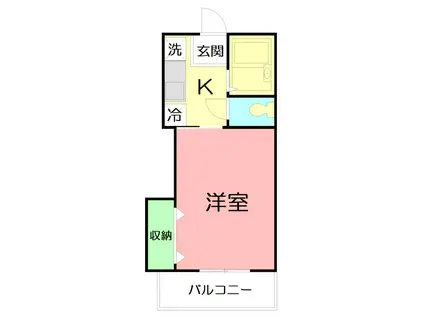 ベルハイム21(1K/2階)の間取り写真