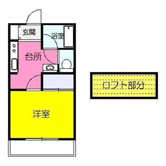 細野ハイツ(1K/2階)の間取り写真