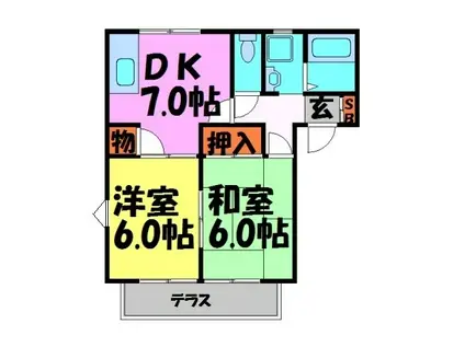 バードヒルズ(2DK/2階)の間取り写真