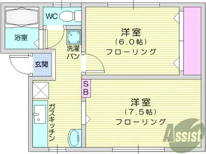 広岡ハイツ(2DK/3階)の間取り写真