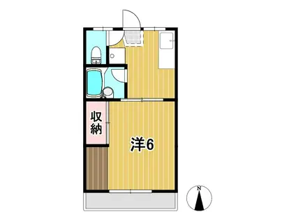 田名部学生アパート(1K/2階)の間取り写真