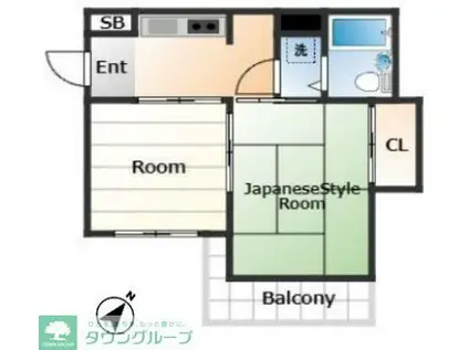 メゾンドールわらび(2K/2階)の間取り写真