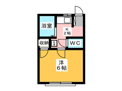 ドエル鈴木(1K/2階)の間取り写真