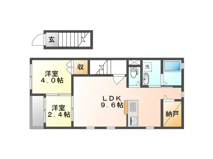 シャガール A・B棟(2LDK/2階)の間取り写真