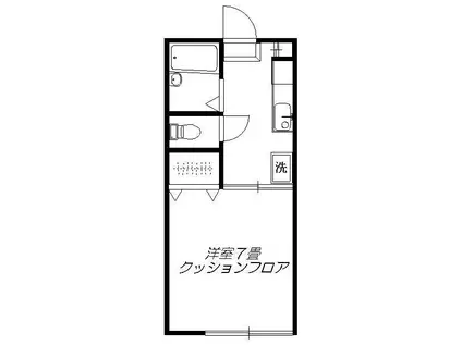 キャンポールメジロ(1K/2階)の間取り写真