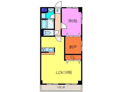 シティハイツ石原(1SLDK/7階)の間取り写真