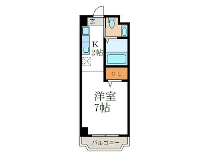 リバーロード高野(1K/2階)の間取り写真