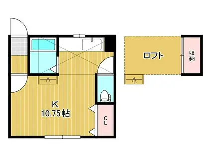 丸子ハイツB(1K/2階)の間取り写真