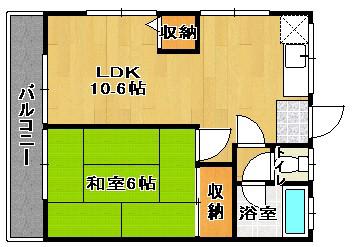ハウス富士(1LDK/1階)の間取り写真