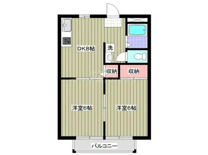 メゾン・ド・ファミール(2DK/1階)の間取り写真