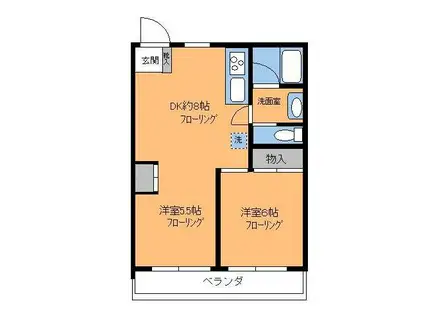 ドウェル伸明(1LDK/2階)の間取り写真