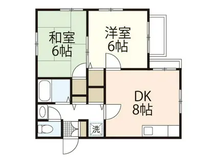 ファミールみゆき(2DK/2階)の間取り写真