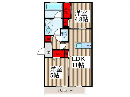 メゾンミニヨン(2LDK/1階)の間取り写真
