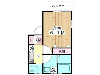 リッツハウス北千住(1K/3階)の間取り写真