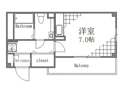 ライフルレオ(ワンルーム/1階)の間取り写真