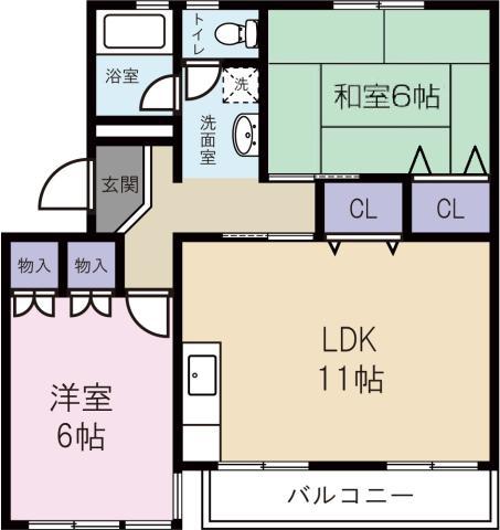 三好コーポ(2LDK/2階)の間取り写真